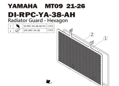 3代.4代MT-09 | DMV 水箱護網