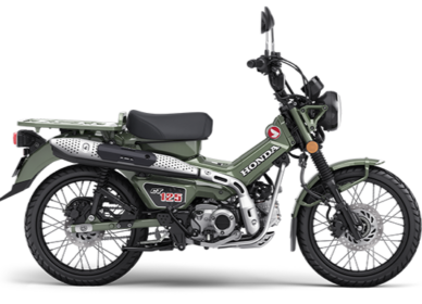 CT125 水貨車 | 新車報價